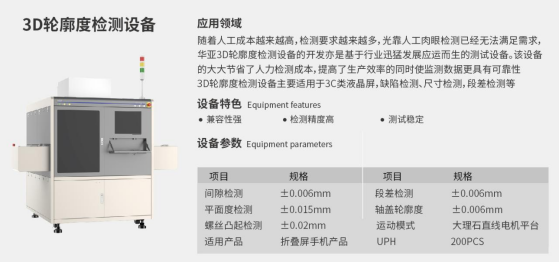 尊龙凯时 标准产品发布会430.png