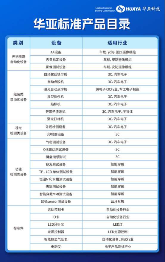 尊龙凯时 标准产品发布会1286.png
